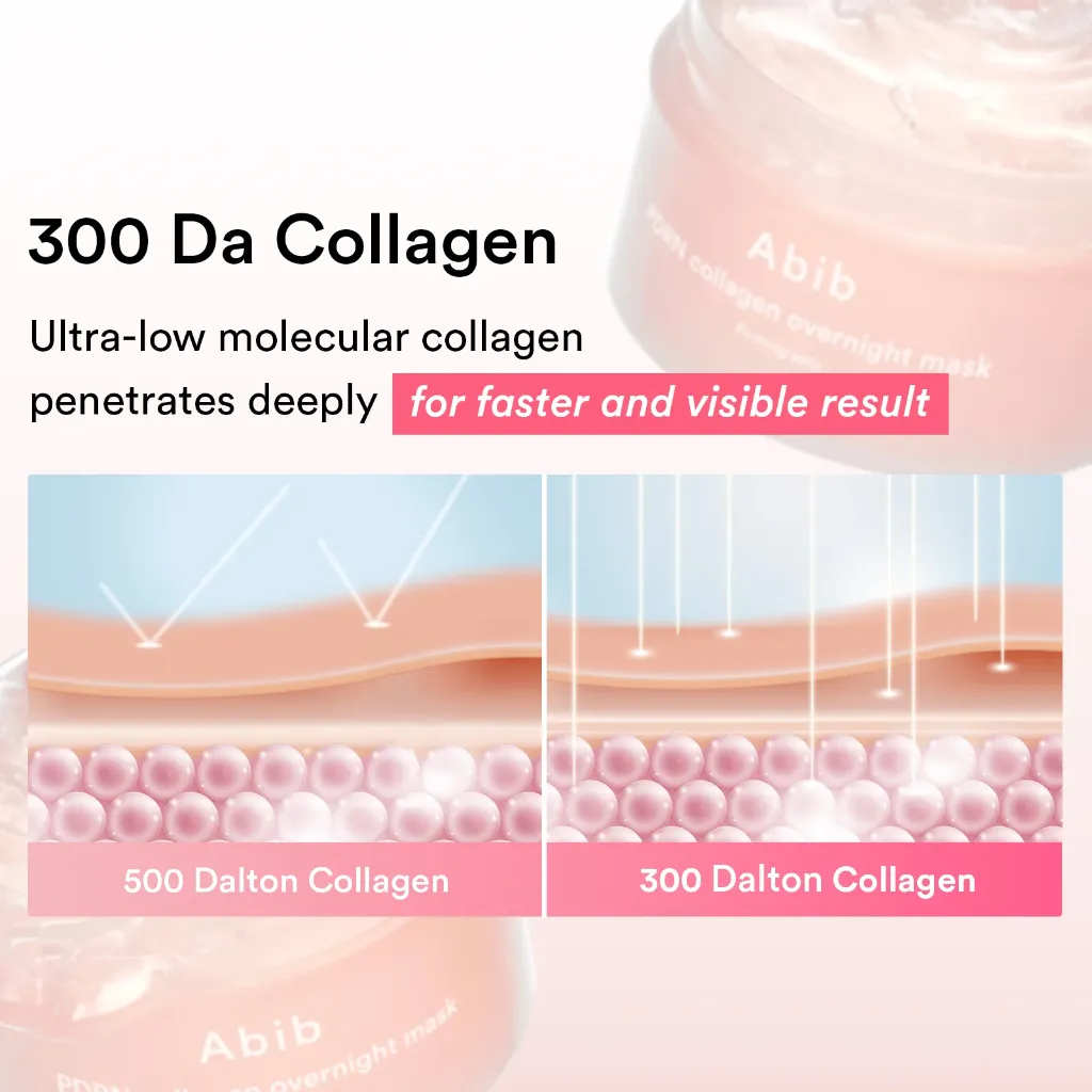 PDRN collagen overnight mask Firming jelly5.webp